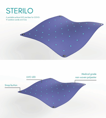 Contributed in Developing STERILO v2.0 & won MIT COVID-19 Hackathon as Team Ulinzi.
